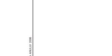 Raport Drepturile omului în republica Moldova / anii 2007-2008