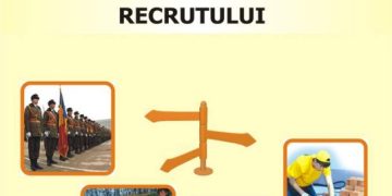 Ghidul Recrutului
