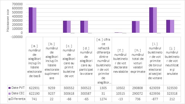 9 iulie 2015 _2