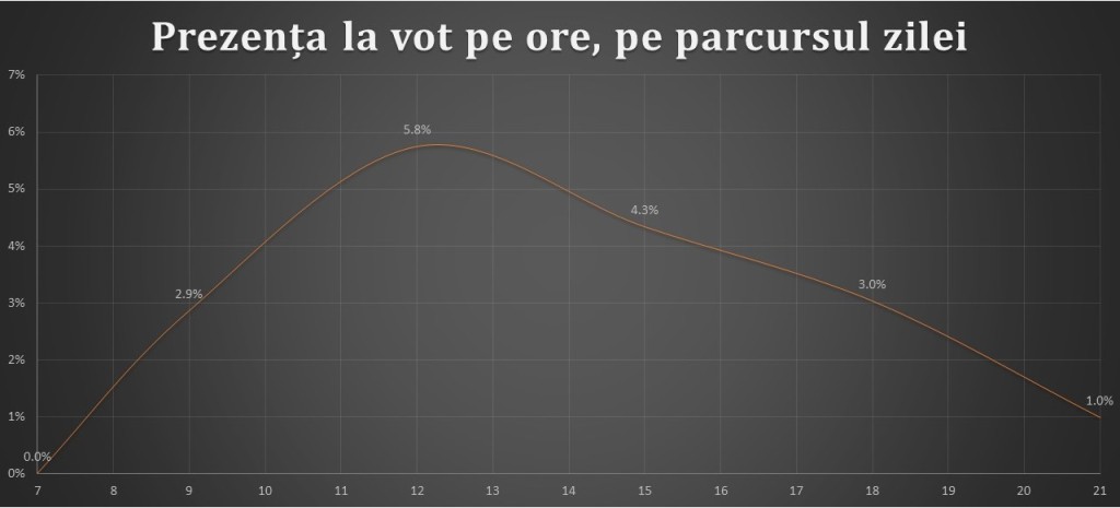 Slide4