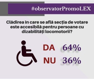Slide6
