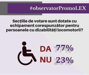Slide7