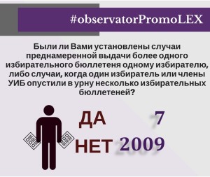 alegeri 2 ru (15)