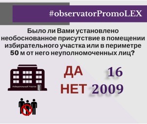 alegeri 2 ru (16)