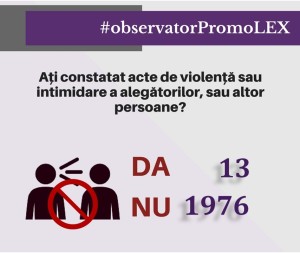 alegeri 3 ro (12)