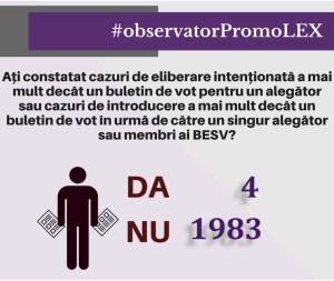 alegeri 3 ro (14)