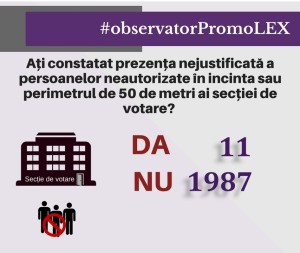 alegeri 3 ro (15)