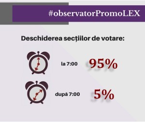 ro Slide5