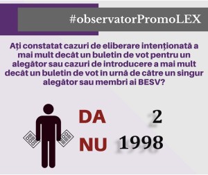 E-day II seara (14)