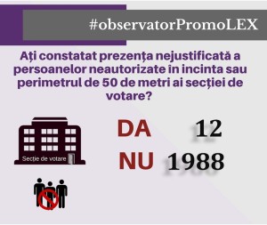 E-day II seara (15)