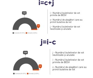 PVT 14.11 (21)