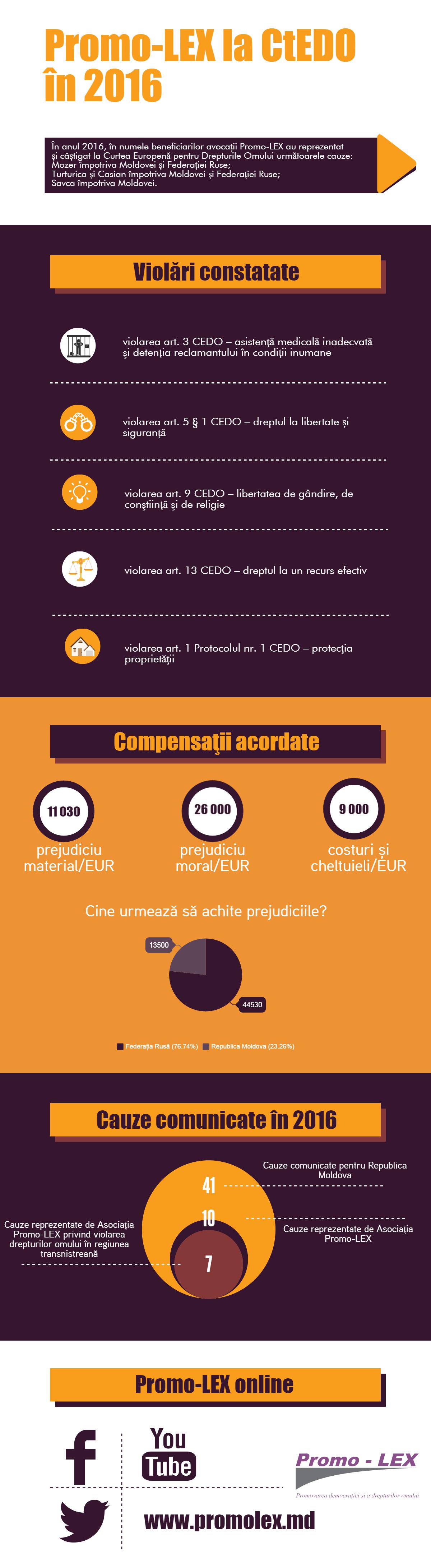 new-piktochart_19748866_ba1f6c8ab9febaffc6a4800e19087187ec50c26c