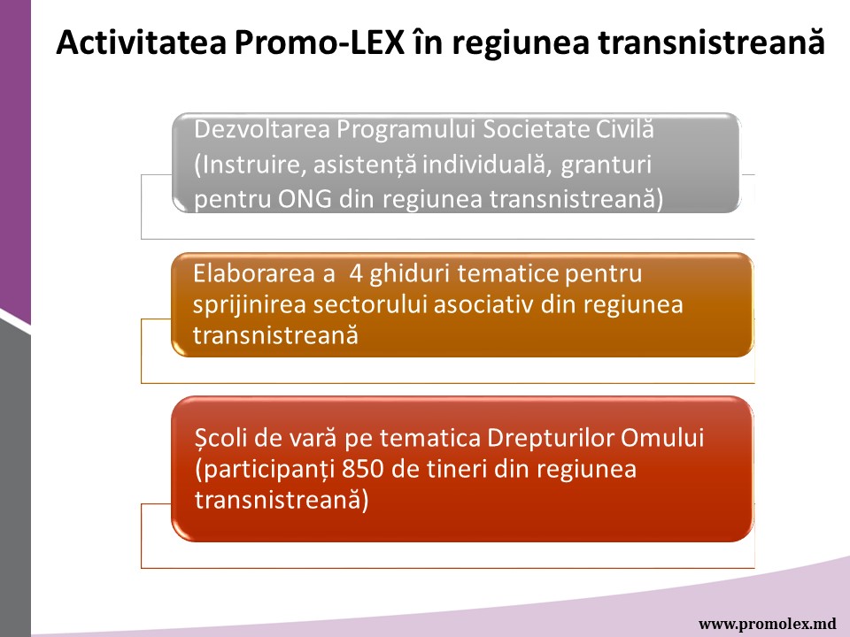 Slide3