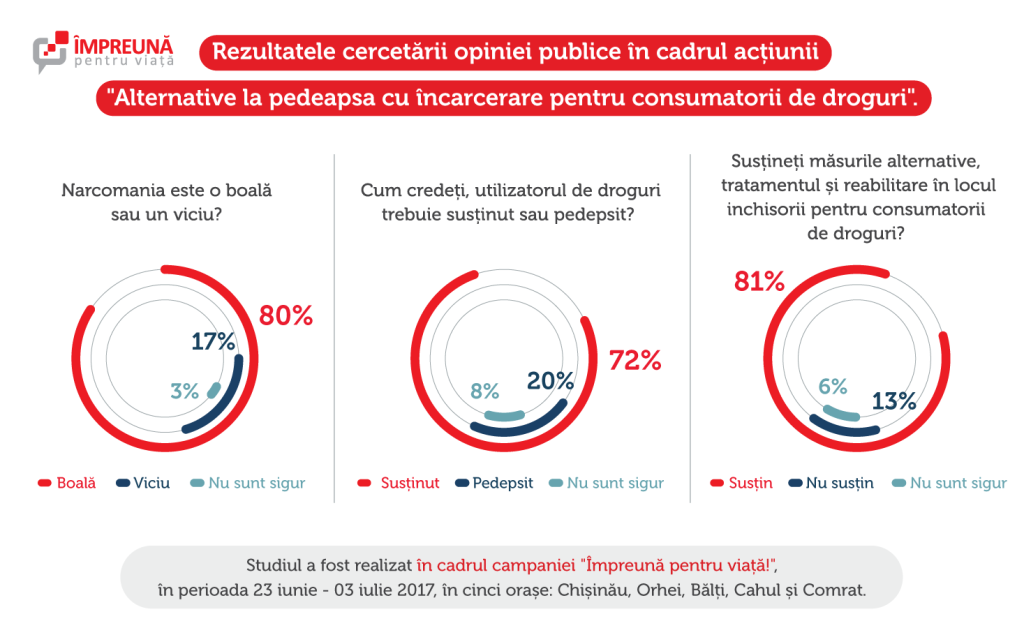 info_ро (3)