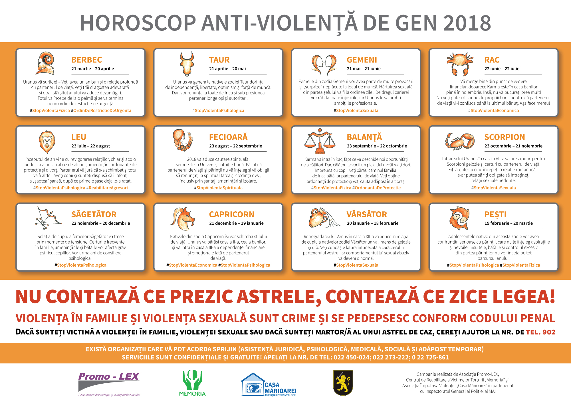 HOROSCOP ANTI-VIOLENȚĂ DE GEN 2018