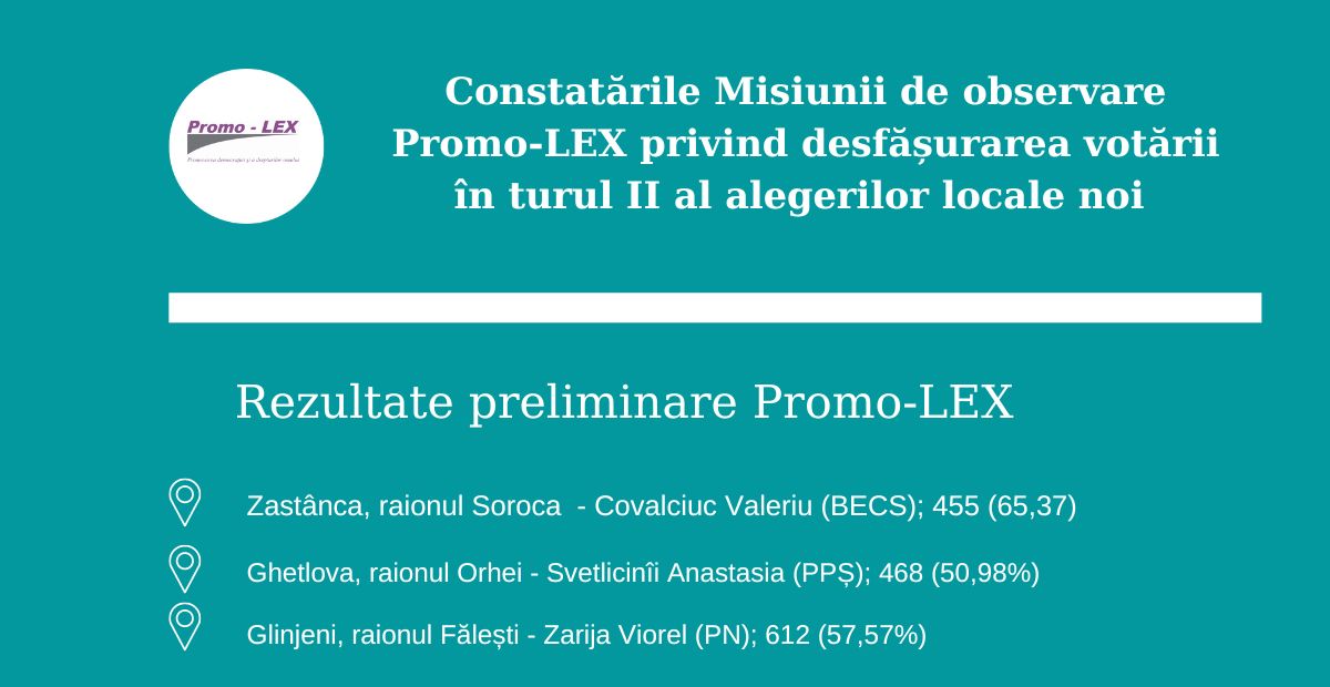 Constatările Misiunii de observare Promo-LEX privind desfășurarea votării în turul II al alegerilor locale noi
