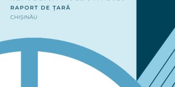 Raport de țară CSO Meter Moldova 2023