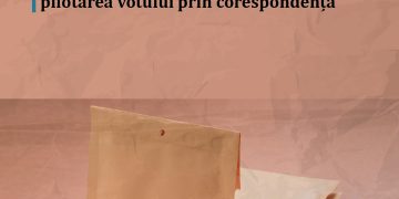 OPINIA Asociației Promo-LEX cu privire la proiectul de Lege privind pilotarea votului prin corespondență