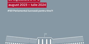 RAPORT: Monitorizarea activității Parlamentului de legislatura a XI-a august 2023 – iulie 2024