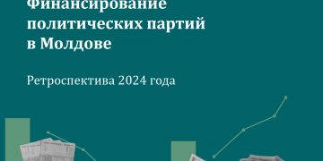 RAPORT: Finanțarea partidelor politice în Republica Moldova. Retrospectiva anul 2024