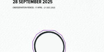 RAPORTUL nr. 1 | Misiunea Promo-LEX de Observare a alegerilor parlamentare din 28 septembrie 2025