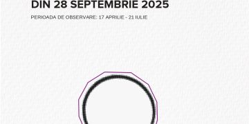 RAPORTUL nr. 1 | Misiunea Promo-LEX de Observare a alegerilor parlamentare din 28 septembrie 2025