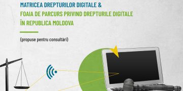 Matricea Drepturilor Digitale și Foaia de Parcurs privind Drepturile Digitale în Republica Moldova / 2025