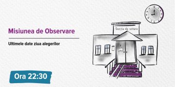 Misiunea Promo-LEX de Observare a alegerilor parlamentare din 28 septembrie 2025: Ultimele date ziua alegerilor 