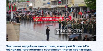 Пленённая реальность: Исследование Promo-LEX раскрывает архитектуру пропаганды в Приднестровском регионе   