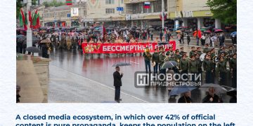 A captive reality: Promo-LEX study reveals the architecture of propaganda in the Transnistrian region
