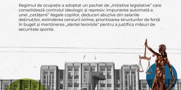 Promo-LEX continuă monitorizarea „inițiativelor legislative” adoptate de structurile regimului de ocupație de la Tiraspol, care au un impact direct asupra drepturilor omului și a situației socio-economice din regiune