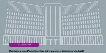 Radiografia unui Parlament: între bune practici și derapaje procedurale