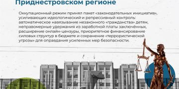 Promo-LEX продолжает мониторинг «законодательных инициатив», принятых структурами оккупационного режима в Тирасполе, которые оказывают прямое влияние на права человека и социально-экономическую ситуацию в регионе