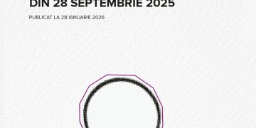 RAPORT FINAL: Misiunea de observare a alegerilor parlamentare din 28 septembrie 2025