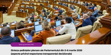 Sinteza ședințelor plenare ale Parlamentului din 5–6 martie 2026 (aspecte privind respectarea transparenței decizionale)