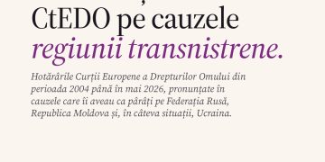 Hotărâri și decizii CtEDO pe cauzele regiunii transnistrene