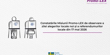 Constatările Misiunii Promo-LEX de observare a zilei alegerilor locale noi și a referendumurilor locale din 17 mai 2026