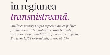 STUDIU: Drepturile omului în regiunea transnistreană.