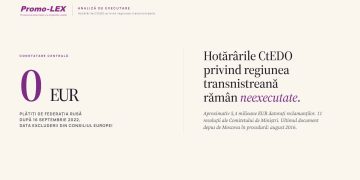 46 de hotărâri sub supraveghere sporită, 11 rezoluții ale Comitetului de Miniștri, plăți în doar 3 cauze. Federația Rusă datorează reclamanților aproximativ 5,4 milioane EUR, plus dobânzi de întârziere