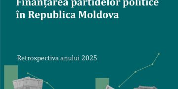 RAPORT: Finanțarea partidelor politice în Republica Moldova. Retrospectiva anului 202